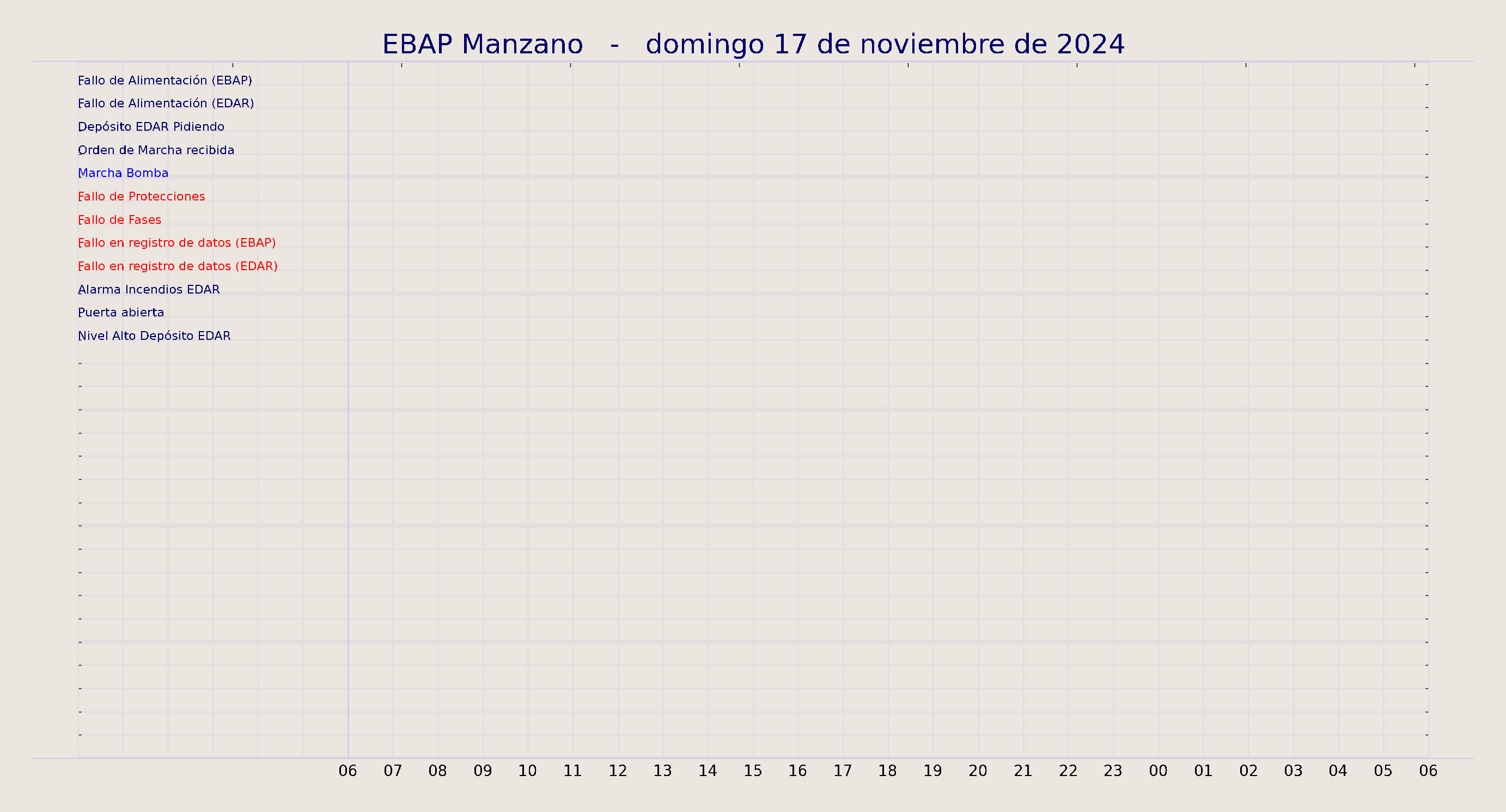 ../../imagenes/vid/2024/EBAP Manzano/2024-11-17 EBAP Manzano.png